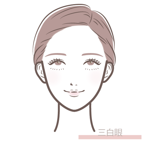改善下三白眼女士男生更有魅力 |日本小顏矯正助你美化眼型